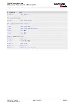 Preview for 454 page of Siemens Mobile TC45 Manual
