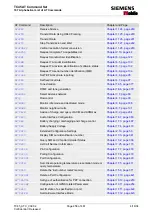 Preview for 458 page of Siemens Mobile TC45 Manual