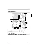 Предварительный просмотр 13 страницы Siemens Nixdorf D1111 Technical Manual