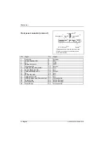 Предварительный просмотр 14 страницы Siemens Nixdorf D1156 Additional Technical Manual