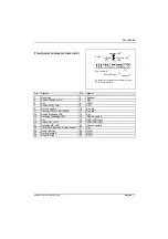 Предварительный просмотр 15 страницы Siemens Nixdorf D1156 Additional Technical Manual