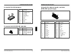 Preview for 28 page of Siemens Nixdorf D842 Technical Manual