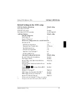 Предварительный просмотр 65 страницы Siemens Nixdorf D970 Technical Manual