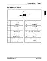 Preview for 33 page of Siemens Nixdorf MCM 1755 NTD Operating Manual