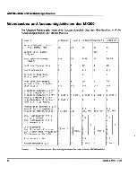 Preview for 14 page of Siemens Nixdorf MX300 Series Operating Manual