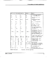 Preview for 15 page of Siemens Nixdorf MX300 Series Operating Manual