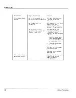 Preview for 54 page of Siemens Nixdorf MX300 Series Operating Manual