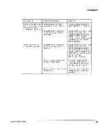 Preview for 55 page of Siemens Nixdorf MX300 Series Operating Manual