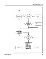 Preview for 57 page of Siemens Nixdorf MX300 Series Operating Manual