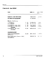 Preview for 78 page of Siemens Nixdorf MX300 Series Operating Manual