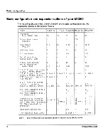 Preview for 102 page of Siemens Nixdorf MX300 Series Operating Manual