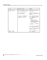 Preview for 142 page of Siemens Nixdorf MX300 Series Operating Manual