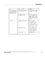 Preview for 143 page of Siemens Nixdorf MX300 Series Operating Manual