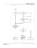 Preview for 145 page of Siemens Nixdorf MX300 Series Operating Manual