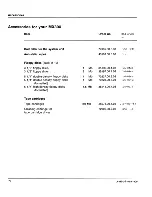 Preview for 166 page of Siemens Nixdorf MX300 Series Operating Manual