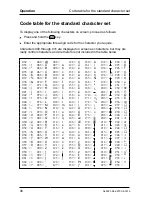 Предварительный просмотр 58 страницы Siemens Nixdorf PCD-4ND Operating Manual