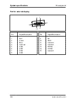 Предварительный просмотр 116 страницы Siemens Nixdorf PCD-4ND Operating Manual