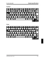 Предварительный просмотр 121 страницы Siemens Nixdorf PCD-4ND Operating Manual