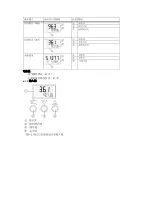 Preview for 38 page of Siemens 0731-83059498 Manual