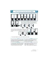 Предварительный просмотр 7 страницы Siemens 1. B. S. T. Operating Instructions Manual