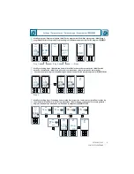 Предварительный просмотр 9 страницы Siemens 1. B. S. T. Operating Instructions Manual