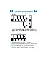 Preview for 11 page of Siemens 1. B. S. T. Operating Instructions Manual