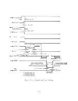 Preview for 38 page of Siemens 100-8 Technical Manual