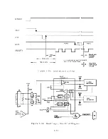 Preview for 62 page of Siemens 100-8 Technical Manual