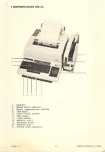 Preview for 4 page of Siemens 1000 CA Operating Instructions Manual