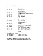 Preview for 15 page of Siemens 1168 Service Manual