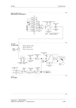 Предварительный просмотр 82 страницы Siemens 12-0TP50 Operating Instructions Manual