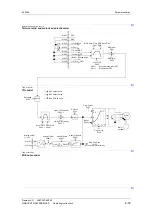 Предварительный просмотр 232 страницы Siemens 12-0TP50 Operating Instructions Manual