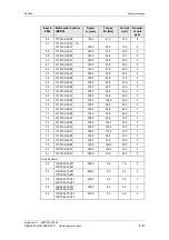 Предварительный просмотр 240 страницы Siemens 12-0TP50 Operating Instructions Manual