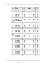 Предварительный просмотр 242 страницы Siemens 12-0TP50 Operating Instructions Manual