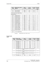 Предварительный просмотр 243 страницы Siemens 12-0TP50 Operating Instructions Manual