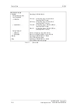 Предварительный просмотр 257 страницы Siemens 12-0TP50 Operating Instructions Manual