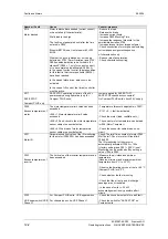 Preview for 265 page of Siemens 12-0TP50 Operating Instructions Manual