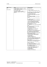 Preview for 268 page of Siemens 12-0TP50 Operating Instructions Manual