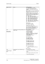 Preview for 269 page of Siemens 12-0TP50 Operating Instructions Manual