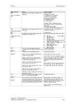 Preview for 272 page of Siemens 12-0TP50 Operating Instructions Manual