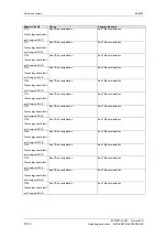 Preview for 273 page of Siemens 12-0TP50 Operating Instructions Manual