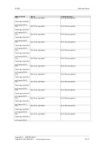 Preview for 274 page of Siemens 12-0TP50 Operating Instructions Manual