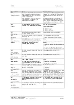 Preview for 278 page of Siemens 12-0TP50 Operating Instructions Manual