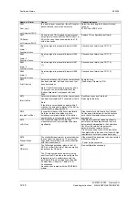 Preview for 279 page of Siemens 12-0TP50 Operating Instructions Manual