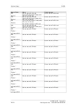 Preview for 281 page of Siemens 12-0TP50 Operating Instructions Manual