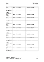 Preview for 282 page of Siemens 12-0TP50 Operating Instructions Manual