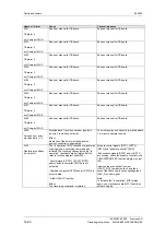 Preview for 283 page of Siemens 12-0TP50 Operating Instructions Manual