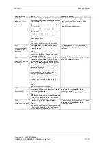 Preview for 286 page of Siemens 12-0TP50 Operating Instructions Manual