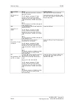 Preview for 293 page of Siemens 12-0TP50 Operating Instructions Manual