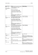 Предварительный просмотр 297 страницы Siemens 12-0TP50 Operating Instructions Manual